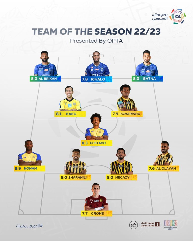 KO in campionato e coppa, CR7 fuori anche dalla top 11 in Saudi League- immagine 2