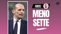 Nasce il Milan di Allegri: lunedì prossimo raduno con due assenti