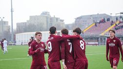 Torino Primavera, cosa cambia dopo il mercato? La situazione reparto per reparto