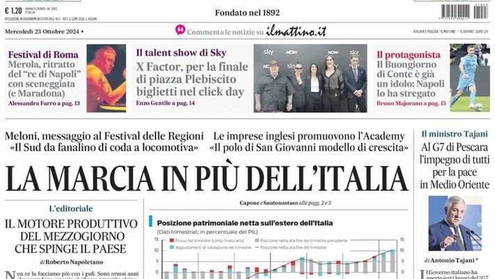PRIMA PAGINA IL MATTINO OGGI: “Il Buongiorno di Conte è già un idolo: Napoli lo ha stregato” prima pagina il mattino oggi