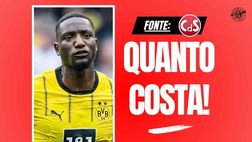Calciomercato Milan, sogno Guirassy in attacco. Ma c’è un’alternativa