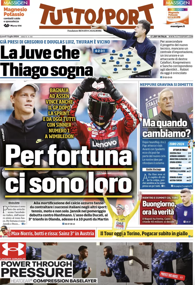 EDICOLA TS – Neppure Gravina si dimette: ma quando cambiamo? - immagine 1