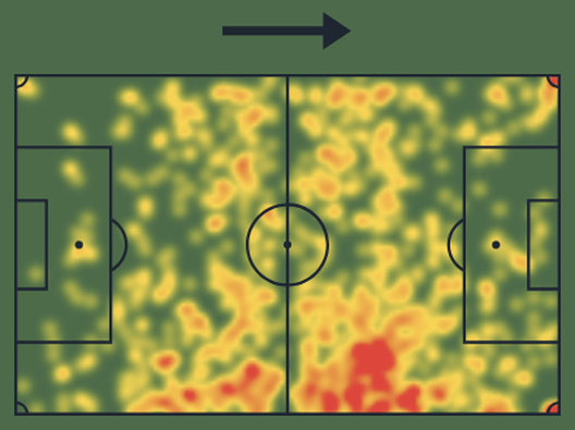 Kastanos verso il Verona, le caratteristiche del centrocampista cipriota- immagine 2