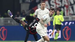 Coppa Italia, Lazio-Milan senza supplementari: parità? Rigori…