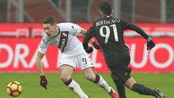 Milan-Torino 0-1: l’acuto di Belotti porta avanti i granata