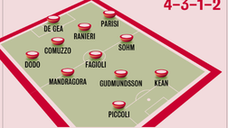 FOTO – Gazzetta: “Ecco cosa ha in mente Paolo Vanoli per cambiare la Fiorentina”