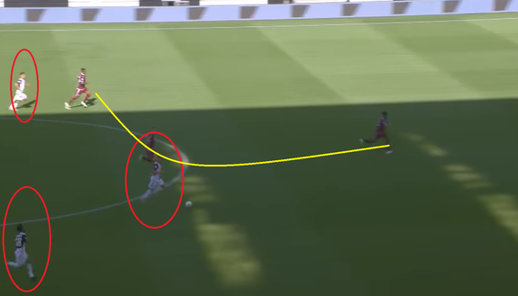 L’analisi dei gol di Juventus-Torino 4-1: Djidji e Lyanco, che ingenuità- immagine 7