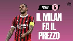 Calciomercato Milan, Theo Hernandez: ecco la cifra richiesta! Rinnovo impossibile