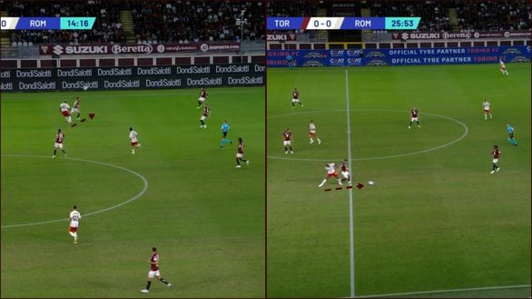 Sotto la lente: Torino-Roma- immagine 8