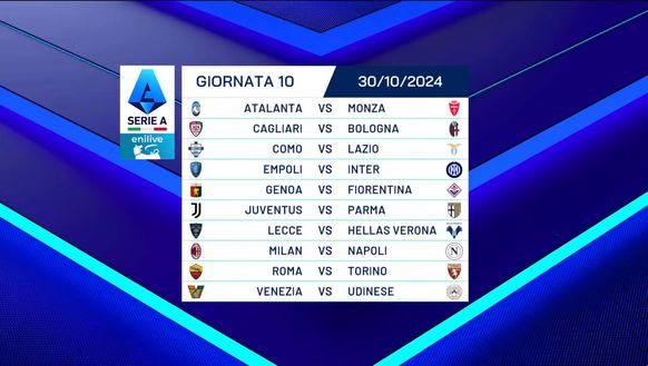 SERIE A | Calendario Lazio: derby, big match, dettagli – FOTO - immagine 31