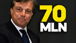 Juventus, bombe di calciomercato! Giuntoli ha deciso: “70 milioni”