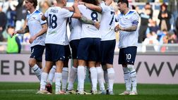 La Lazio cambia approccio, ribaltata l’età media della rosa: il dato