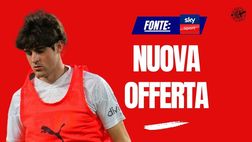Calciomercato Milan, Di Marzio: “Javi Guerra, Theo Hernandez e Xhaka: ecco come stanno le cose”