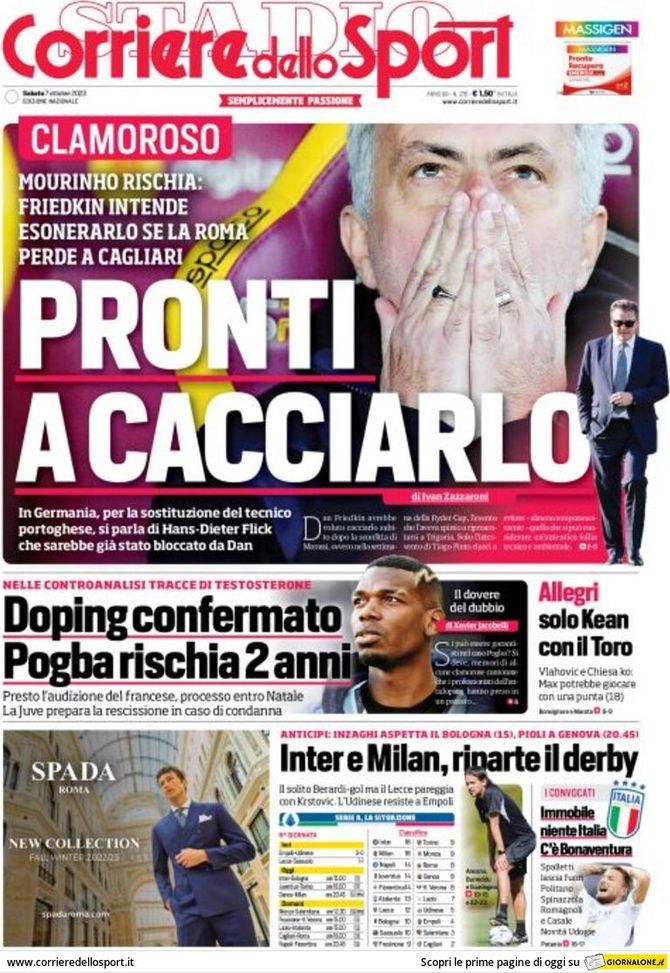 Il Corriere dello Sport