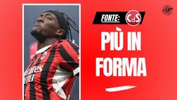 Milan-Fiorentina, più Abraham di Giménez: l’inglese sta meglio