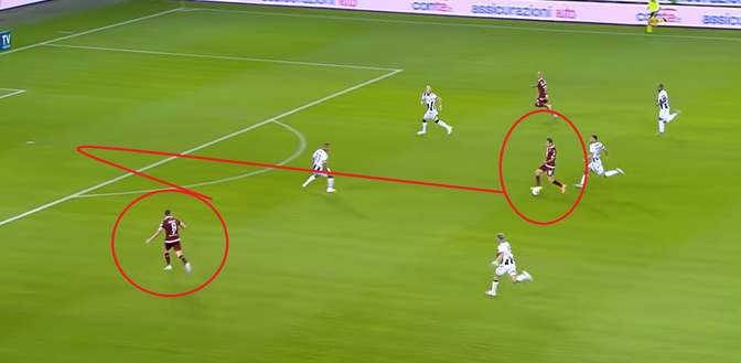 L’analisi del gol di Torino-Udinese 1-0: parte tutto da Nkoulou. Contropiede perfetto- immagine 6