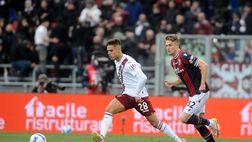 Video – Bologna-Torino 0-0: il film della partita