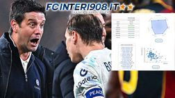 Inter, dati allucinanti: meglio del 90% d’Europa in 5 fasi di gioco. In Italia salgono a 7!