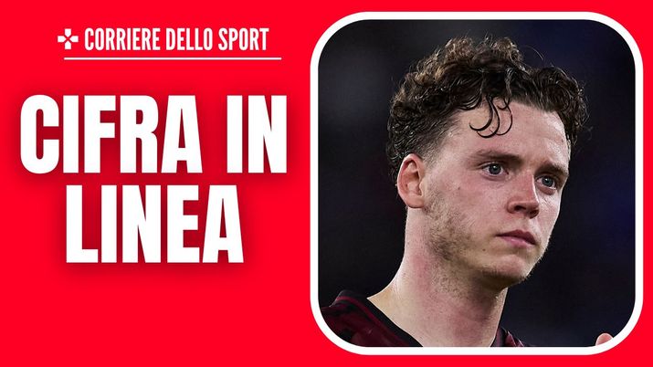 Maxim De Cuyper Bruges Calciomercato AC Milan