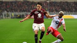 Torino, come sopperire all’assenza di Vlasic? Non c’è un altro vero trequartista