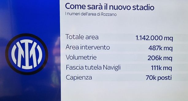 Inter, Antonello: “Prima partita nel nuovo stadio luglio 2028. Ecco come sarà pagato”- immagine 3