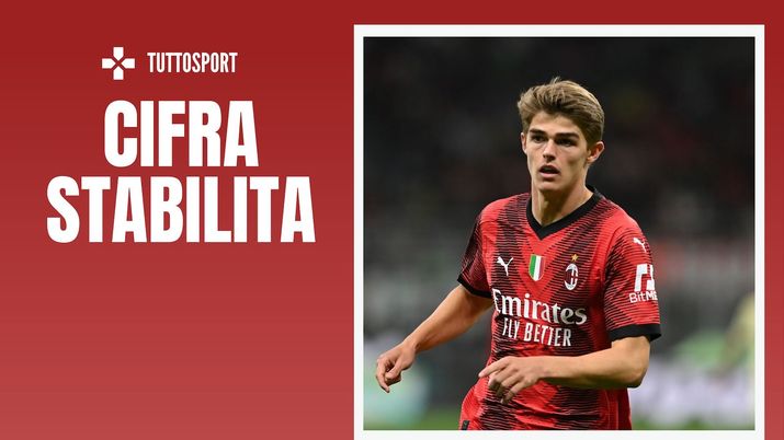 Charles De Ketelaere AC Milan Calciomercato Milan