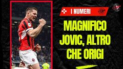 Milan, ode a Luka Jovic (e Conceicao): altro che il disertore Origi…