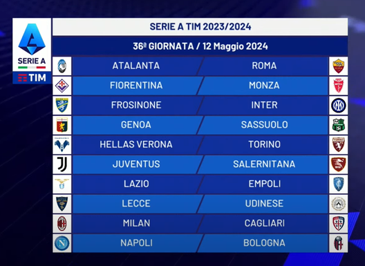 Lazio-Empoli Lazio-Empoli