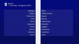 Serie A, il calendario della stagione 2023-2024 in sintesi | VIDEO