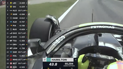 F1 GP Italia, un giro a Monza onboard con Hamilton