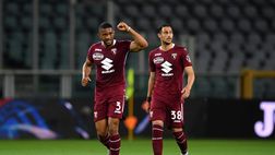 Le pagelle di Torino-Benevento 1-1: la cinquina di Bremer e poco altro