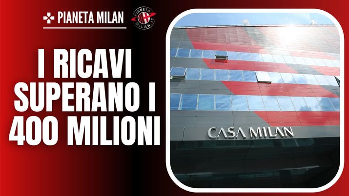 Bilancio Milan 2022/23 23/10/2023 PianetaMilan.it (getty images) Bilancio Milan 2022/23 23/10/2023 PianetaMilan.it