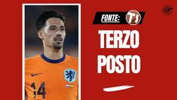 Calciomercato Milan, Reijnders al Manchester City: cessione quasi da record