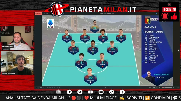 Jashari promosso! Analisi Genoa-Milan 1-2: Fullkrug meglio di Gimenez Jashari promosso! Analisi Genoa-Milan 1-2: Fullkrug meglio di Gimenez - immagine 1