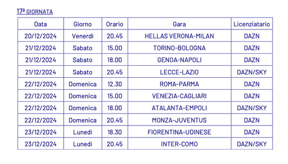ULTIM’ORA – Serie A, annunciate date e orari dalla 14a alla 18a giornata: il comunicato- immagine 5