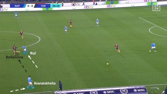 Sotto la lente: Napoli-Torino- immagine 9