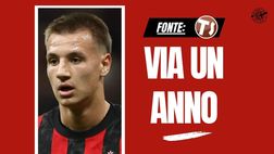 Calciomercato Milan, Camarda al Lecce: con Di Francesco può esplodere