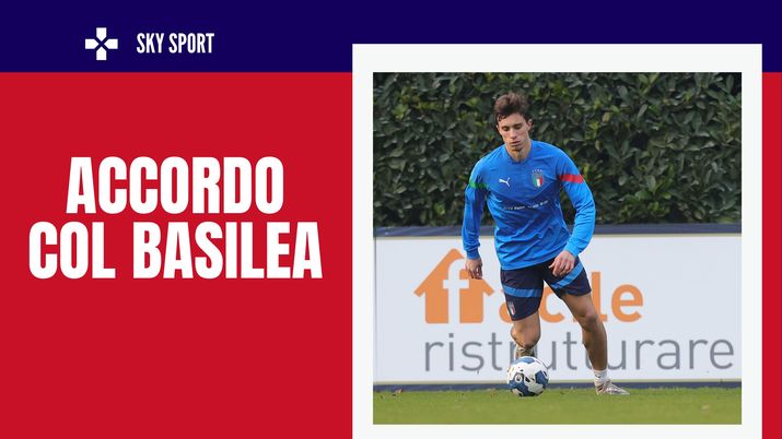 Riccardo Calafiori Basilea Calciomercato AC Milan