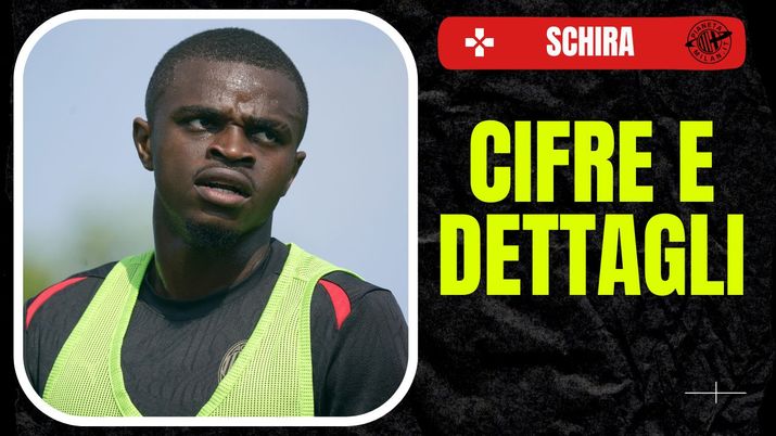 Pierre Kalulu AC Milan Calciomercato Milan Juventus