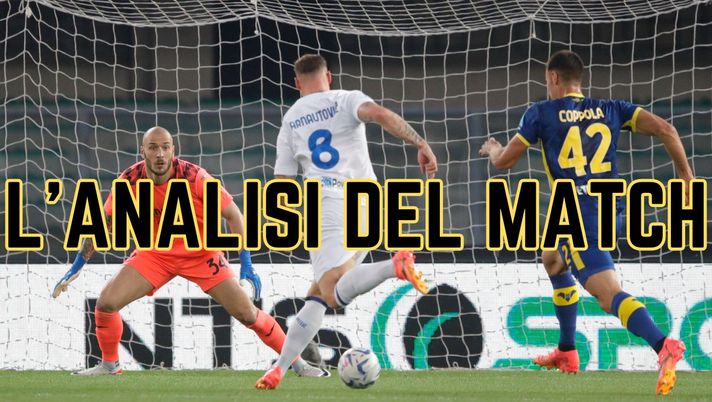 Inter, capolavoro in archivio: Inzaghi sa su cosa insistere per farne ancora altri Inter, capolavoro in archivio: Inzaghi sa su cosa insistere per farne ancora altri - immagine 1