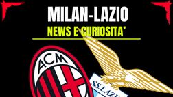 Milan-Lazio: news, info, precedenti, statistiche e video storici
