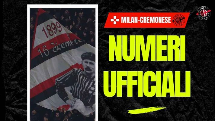 Milan-Cremonese, il dato finale sugli spettatori a San Siro | Serie A News