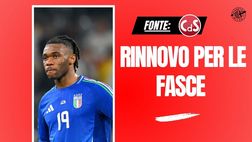 Calciomercato Milan, sulle fasce si cambia: tutti i nomi dei terzini