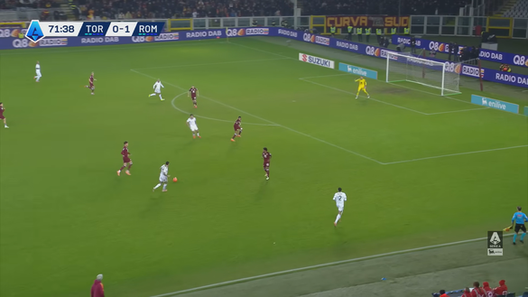 Torino-Roma 0-2, l’analisi dei gol: Tameze sbaglia l’intervento difensivo- immagine 5