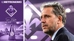 Effetto Paratici: idee ambiziose e prestiti di lusso. Suggestione Kulusevski