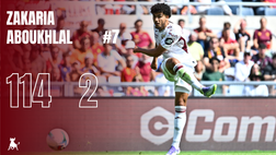 Toro in numeri, Il “Cobra” Aboukhlal non sibila: l’oggetto misterioso di Baroni