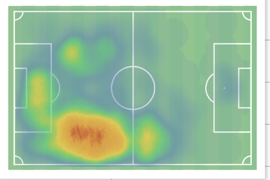 Pedullà: “Forte interesse della Fiorentina per un difensore argentino”- immagine 2