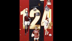 Compleanno Milan: “124 anni di storia, gioia e amore” | (Video)