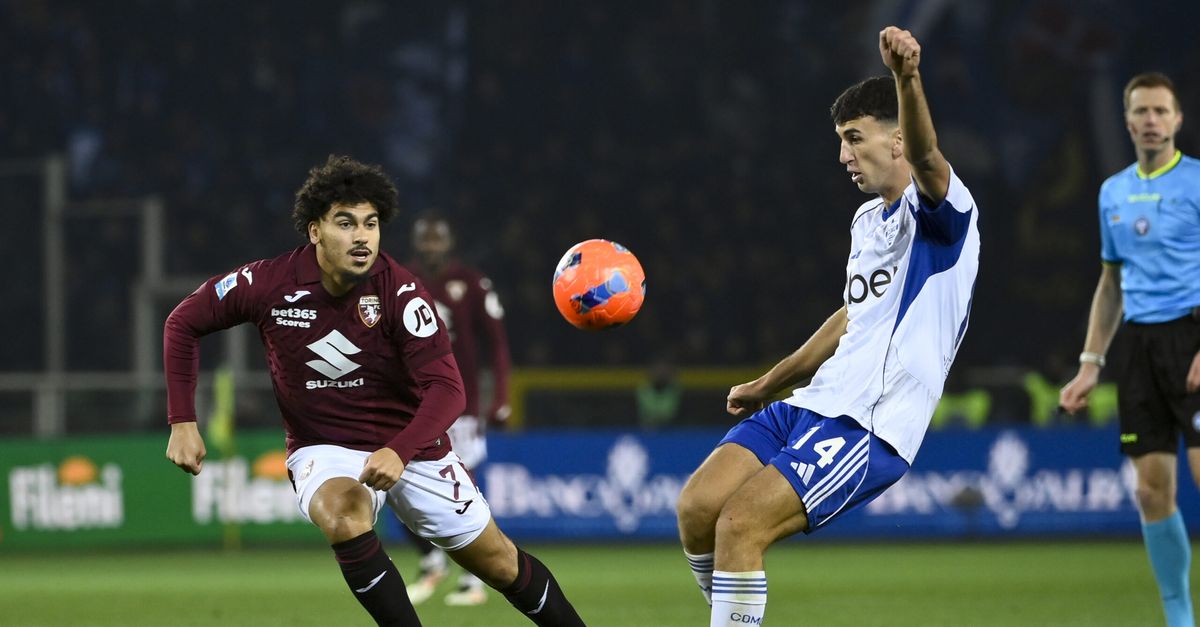 Turin Transfer News: Marianucci & Abouklhal Updates – Toro News