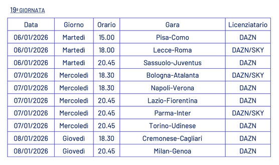 Serie A, ecco orari e date dalla 13a alla 22a: occhio alla Supercoppa! Milan-Como a Perth, sì dalla UEFA- immagine 8